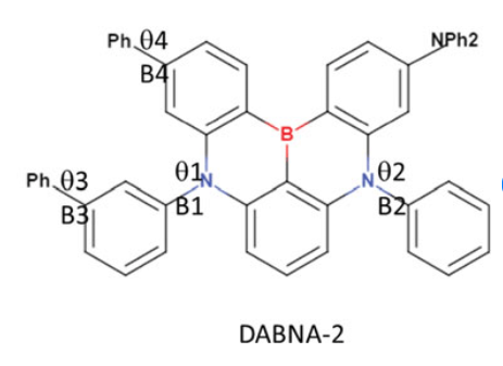 DABNA-2